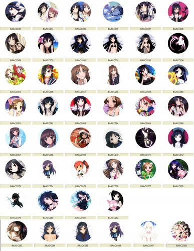 Przypinka Accel World DO WYBORU na Arena.pl