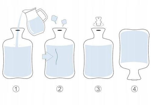 TERMOFOR 2L KRÓLICZEK PUCHATY PODGRZEWACZ Z WKŁADEM POKROWIEC NA PREZENT na Arena.pl