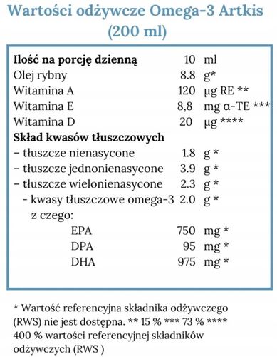 Norsan Omega-3 ARKTIS (200 ml) smak cytrynowy na Arena.pl