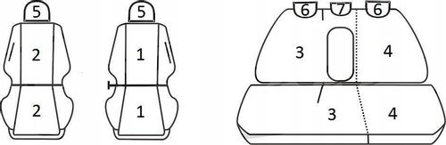 Pokrowce miarowe do Citroen C5 II (2008-2017r) na Arena.pl