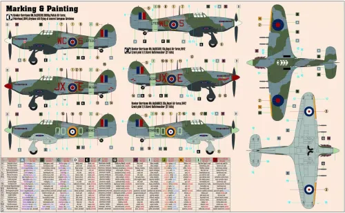 Hawker "Hurricane" Mk.IIc, D-208, 1:72 na Arena.pl