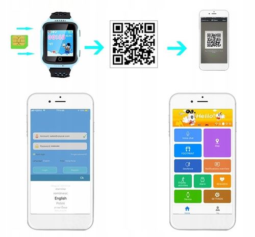 SMARTWATCH ZEGAREK DLA DZIECI SIM GPS LED KAM LOKALIZATOR ROMOWY na Arena.pl