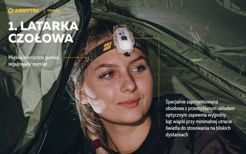 Latarka Armytek Crystal Yellow na Arena.pl