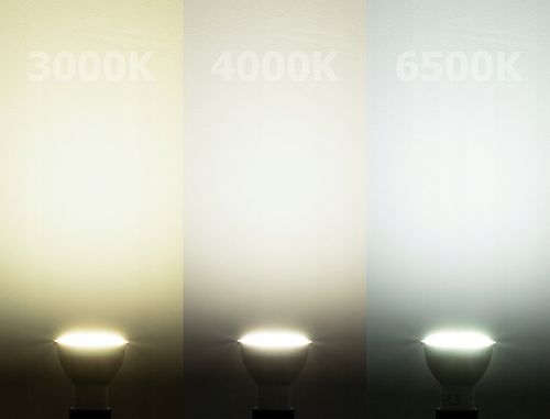 Oprawa Natynkowa HALOGENOWA TUBA Ruchoma + LED 5W na Arena.pl