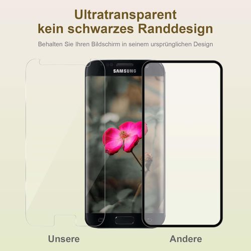 Carantee Screen Protector dla Samsung Galaxy S7 - Pakiet 2 szt. na Arena.pl