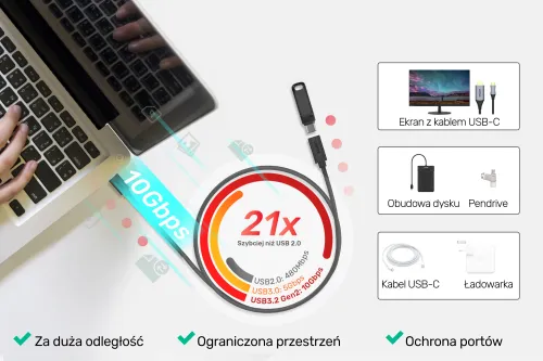 Unitek Przedłużacz USB-C 10Gbps 4K, PD 100W 1 m na Arena.pl