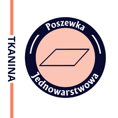 Poduszka CLASSIC MIĘKKA 70x80cm antyalergiczna Kremowa | Senna Home na Arena.pl