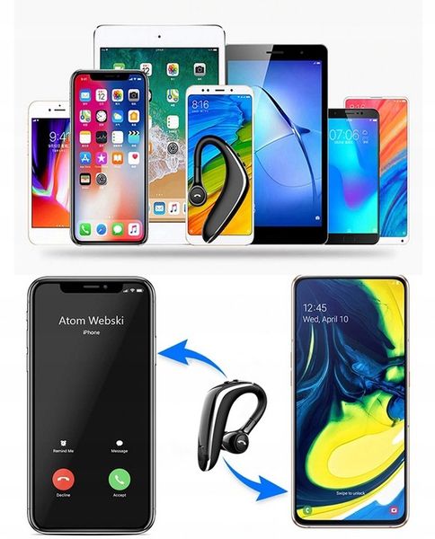 ZESTAW SŁUCHAWKOWY SŁUCHAWKA Bluetooth IPX4 2 TEL zdjęcie 7