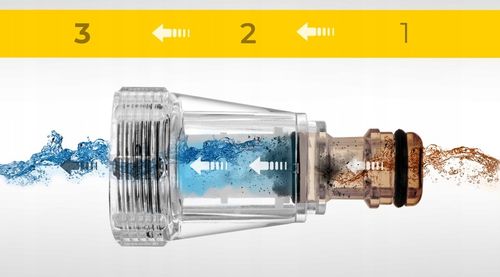 MYJKA CIŚNIENIOWA STANLEY 170 BAR TURBO NOWY MODEL MOCNA aluminiowa na Arena.pl