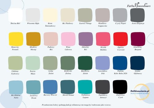 Farba do mebli Newcolours - Waniliowe Cappucciono 200ml na Arena.pl