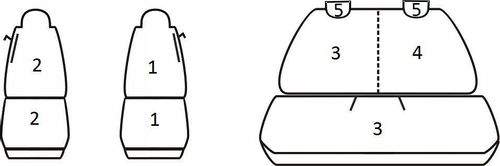 Pokrowce miarowe do Citroen C1 3d (2005-2014r) na Arena.pl