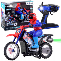 Zdalnie sterowany MOTOR terenowy CROSS RC0564