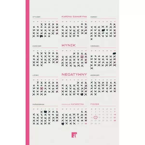 Wynik negatywny zdjęcie 1