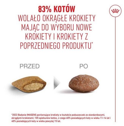 Royal Canin Ageing +11 Sterilised Karma Sucha Dla Kotów Dojrzałych, na Arena.pl