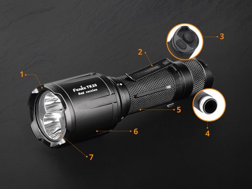 Latarka diodowa Fenix TK25 Red na Arena.pl