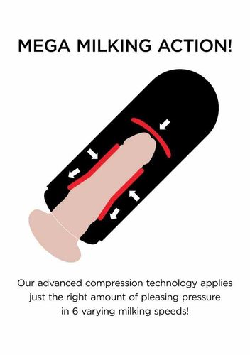 Masturbator Wibrujący Mega Milker na Arena.pl