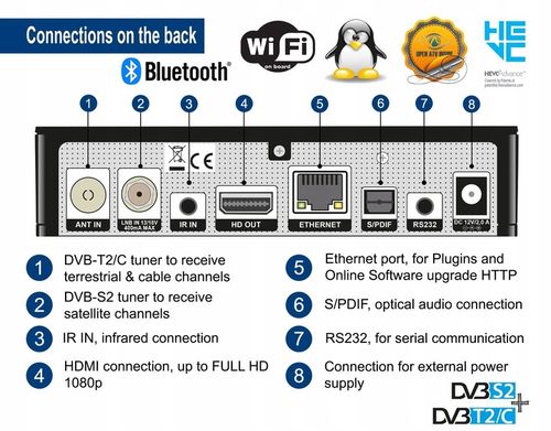Edision Os NINO+ Full Hd Linux E2 odbiornik Combo na Arena.pl