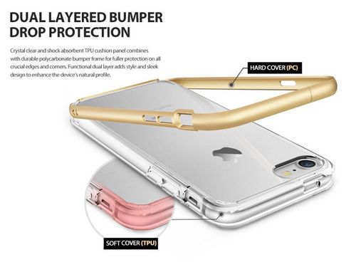 Etui Ringke Fusion Frame iPhone 7 Ice Silver na Arena.pl