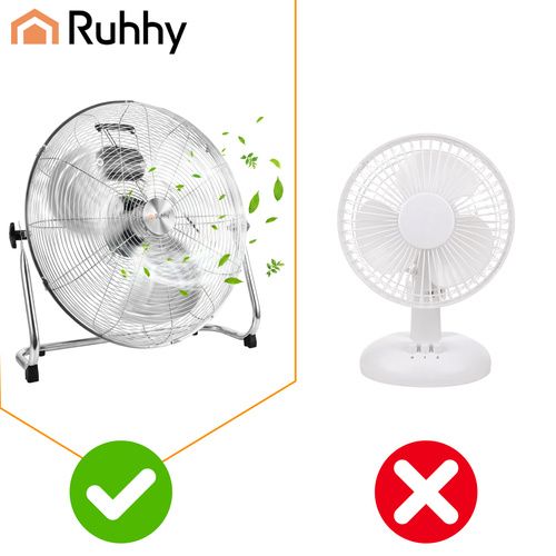 Wentylator Podłogowy 50Cm Ruhhy na Arena.pl