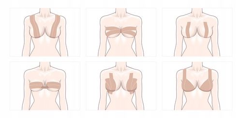 ORYGINALNA TAŚMA UNOSZĄCA BIUST MODELUJĄCA DEKOLT BOOB TAPE na Arena.pl