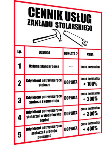 ŚMIESZNY ZABAWNY ŻARTOBLIWY CENNIK ZAKŁADU STOLARSKIEGO - prezent na Arena.pl