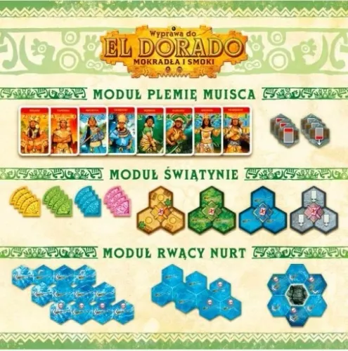 Wyprawa do El Dorado: Mokradła i smoki na Arena.pl