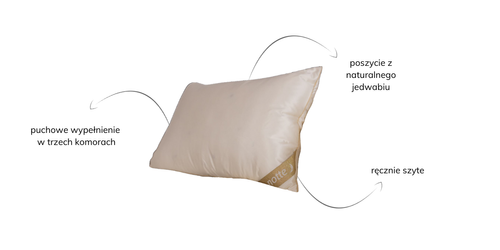 Poduszka Dolce Notte 50x70 cm na Arena.pl