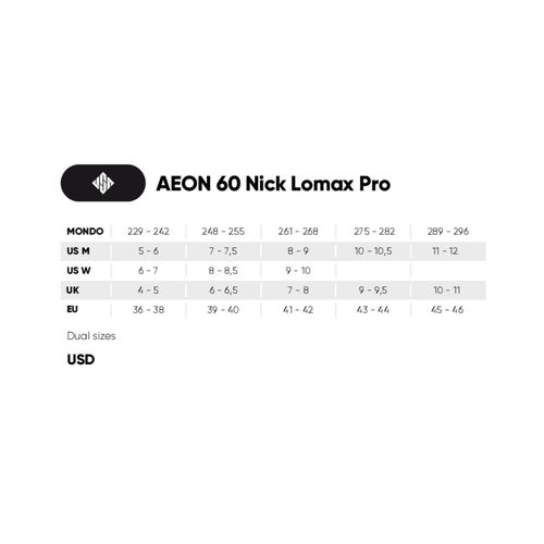 Rolki Powerslide Aeon Nick Lomax Pro 60  43/44 na Arena.pl