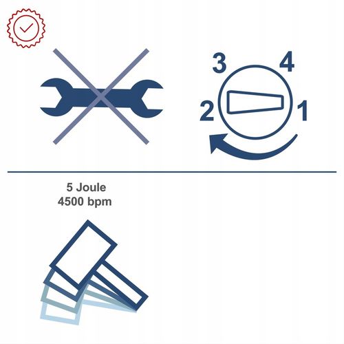 Lekki Młot Udarowy Wyburzeniowy SDS PLUS 2 Dłuta 5J 1,3kW SCHEPPACH na Arena.pl