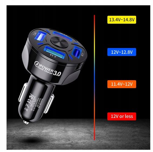 MOCNA SZYBKA ŁADOWARKA SAMOCHODOWA 4x USB PD QC 3.0 DO TELEFONU + KABEL na Arena.pl