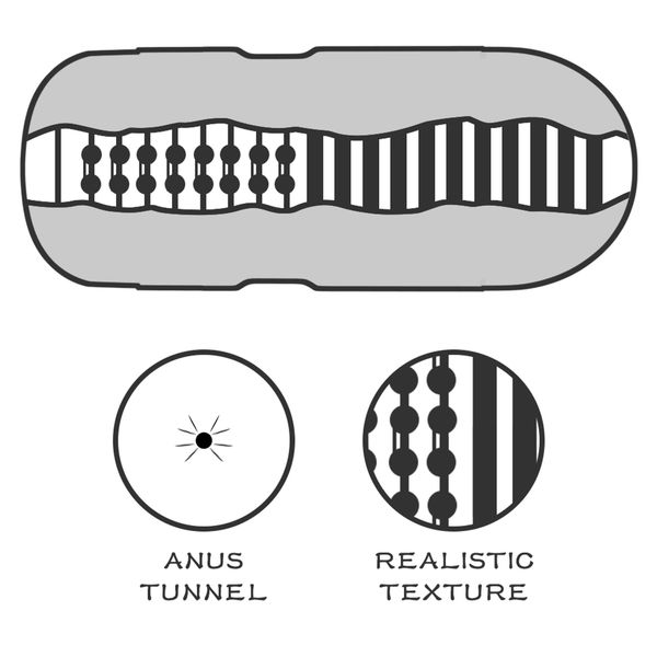 Sex In A Can Anus Stamina Tunnel zdjęcie 4