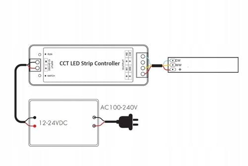 Taśma LED Neon COB 24V 10m 608d CCT 2700-6500K BIAŁA CIEPŁA NEUTRALNA na Arena.pl