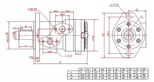 Silnik hydrauliczny BM2 50 wałek 25mm BMR OMR SMR na Arena.pl