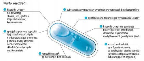 Kolagen Arthro Sprint Stawy ODBUDOWA CHRZĄSTKI 60k na Arena.pl
