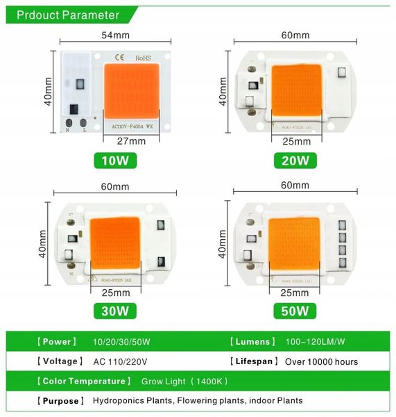 Dioda COB 30W grow zasilanie 230V+ pasta W-wa zdjęcie 5