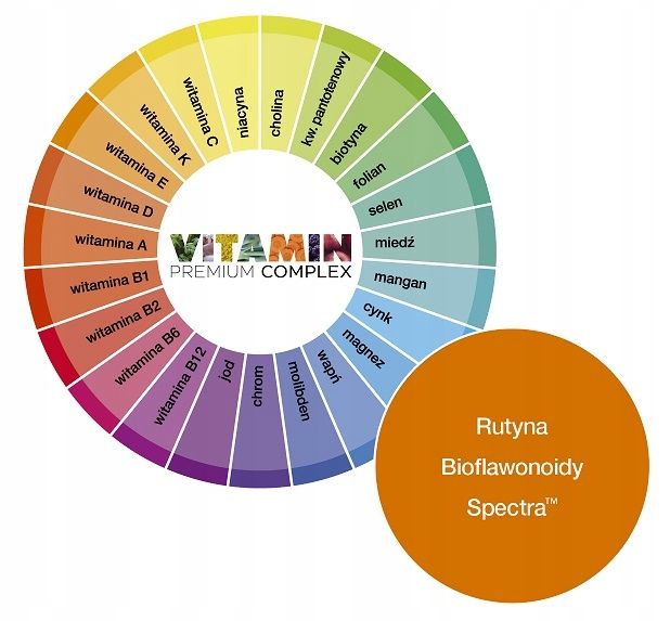 PREMIUM VITAMIN COMPLEX DLA DZIECI 120 tabletek do ssania zdjęcie 3