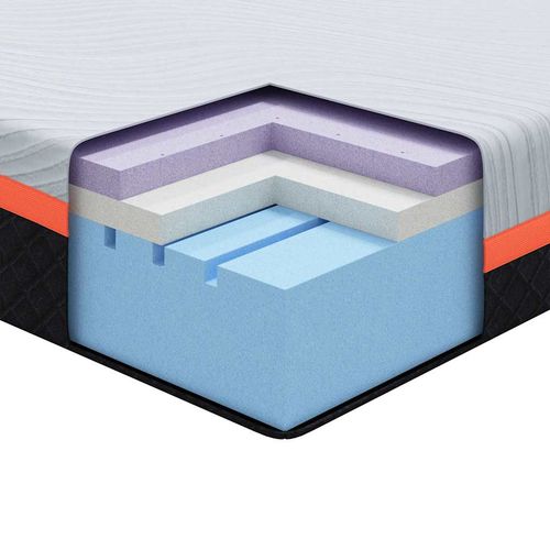 Materac Biały i szary 70 x 200 cm Pianka z pamięcią na Arena.pl