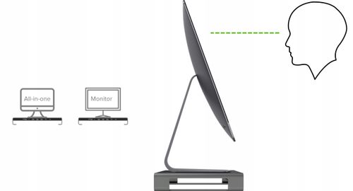 JCPAL HUB Podstawka 11w1 HDMI VGA 2x USB-C 3x USB czytnik microSD SD jack na Arena.pl