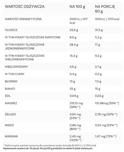 |ODM| Mix Keto Matcha |600g| na Arena.pl