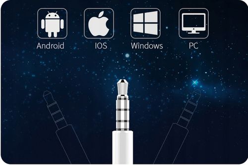 ORYGINALNE SŁUCHAWKI DOUSZNE SAMSUNG EHS61 3.5mm na Arena.pl