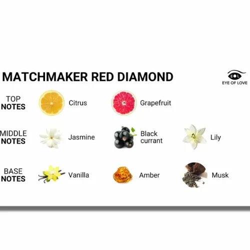 eye of love matchmaker red diamond perfumy feromonowe 30ml na Arena.pl