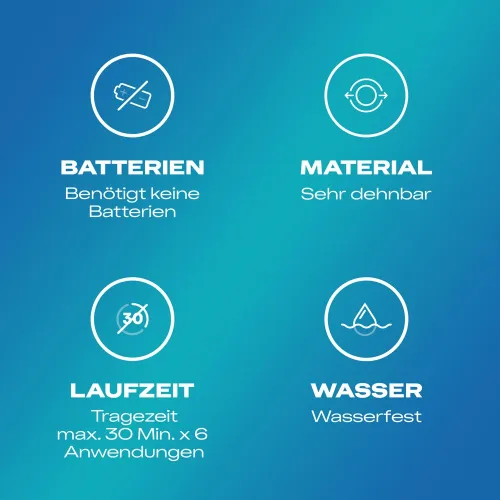 durex ring - elastyczny silikonowy pierścień przezroczysty 1,6 cm na Arena.pl