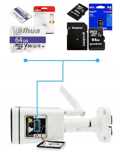 KAMERA BEZPRZEWODOWA WIFI ZEWNĘTRZNA IP TUBOWA 5MPX APLIKACJA TUYA ANOMATEC na Arena.pl