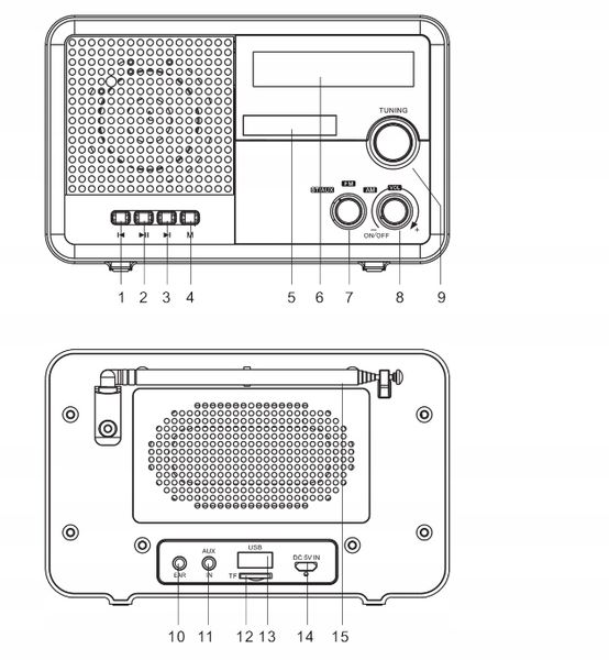 RADIO AKUMULATOR BUDOWLANE bluetooth USB MICRO SD zdjęcie 15