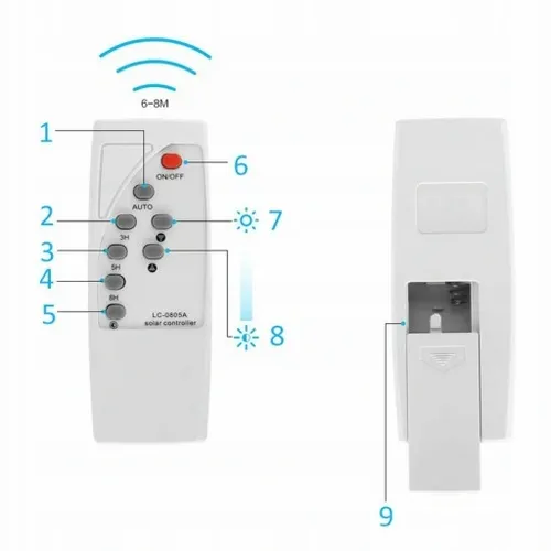 Lampa solarna LED latarnia uliczna UFO czujnik + pilot SuperLED na Arena.pl