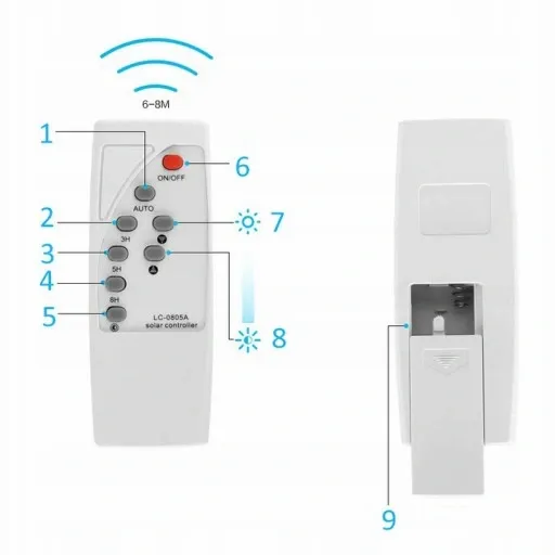 Lampa solarna LED latarnia uliczna UFO czujnik + pilot SuperLED zdjęcie 7