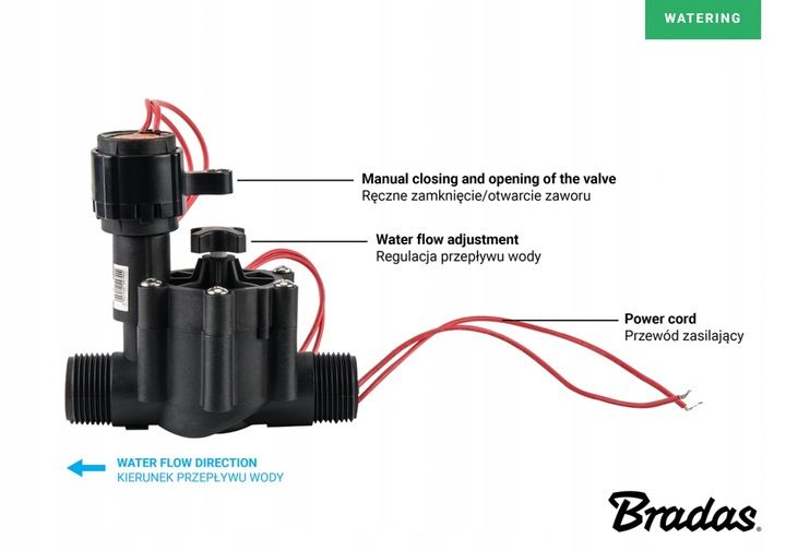 ELEKTROZAWÓR Z REGULACJĄ PRZEPŁYWU DO NAWADNIANIA 2 X GZ 1 CAL 10 BAR zdjęcie 3