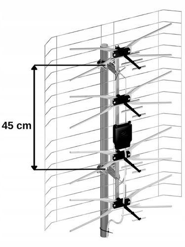 Antena TV zewnętrzna DVB-T2 siatkowa ASP-8 symetryzator MUX-8 Dipol na Arena.pl