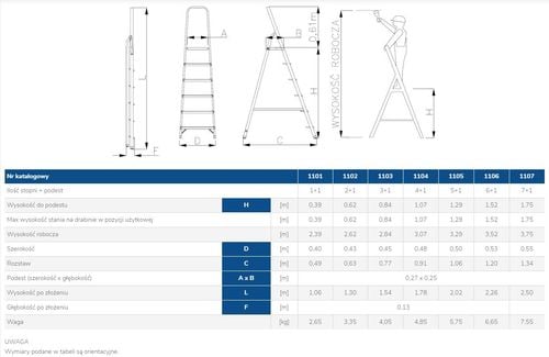 DRABINA ALUMINIOWA WOLNOSTOJĄCA 154CM 3 DRABEX na Arena.pl