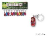 product-compare-64467960
